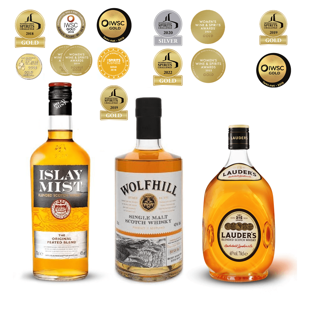 Scotch Whisky Value Set – Open Bottle